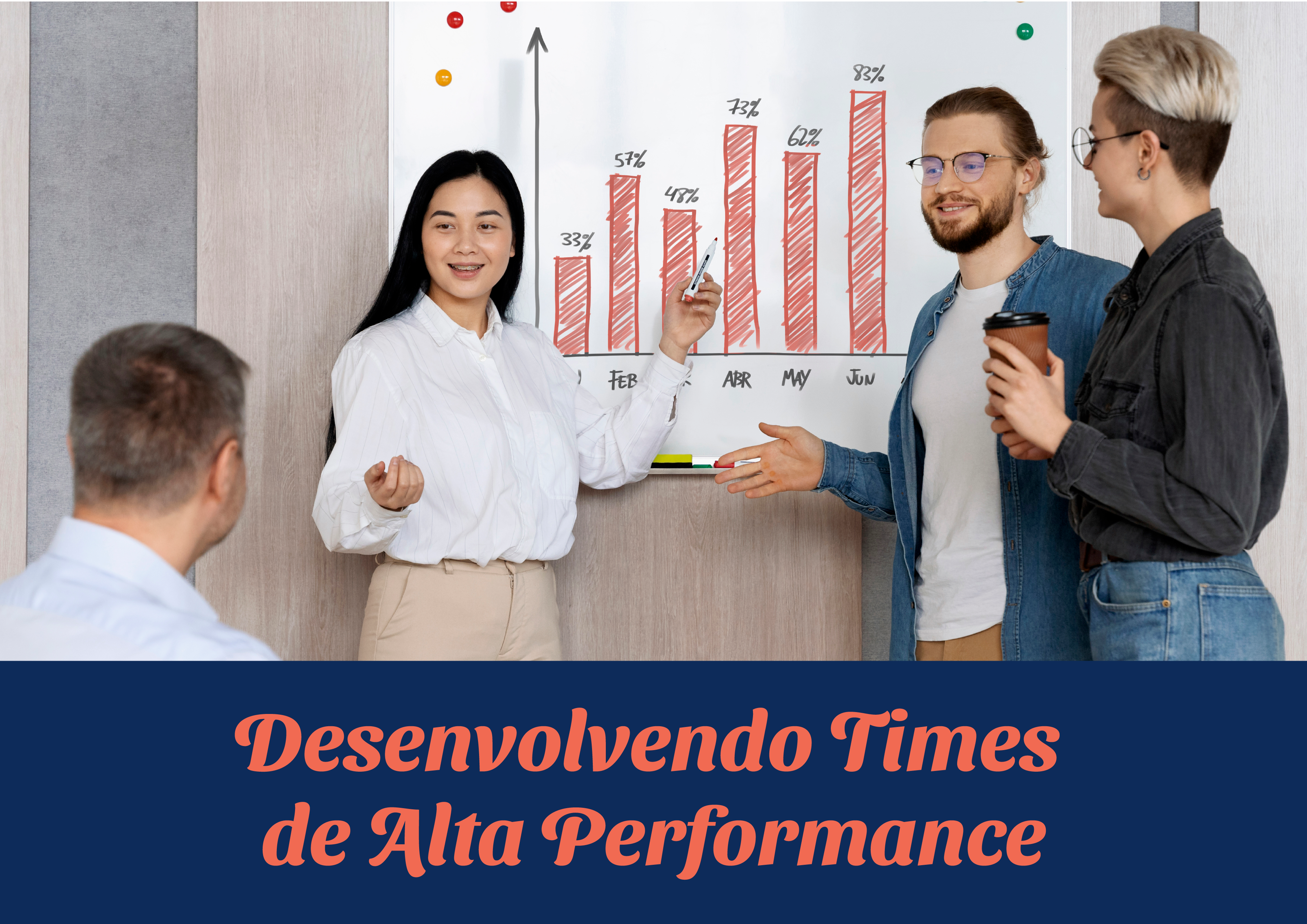 Curso 6: Desenvolvendo Times de Alta Performance - ENAP